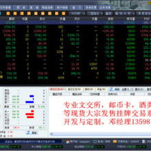 金之道軟件開發(fā) 賦能企業(yè)數(shù)字化轉(zhuǎn)型